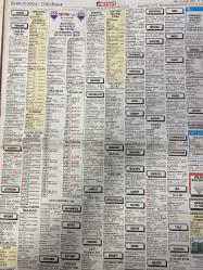 HÜRRİYET SERİ İLANLAR GAZETESİ DOĞUM GÜNÜ HEDİYESİ- 25 ARALIK 2007 -Seri ilanlar-mis gibi takas fırsatı-eski evini ver yenisini hemen al-mavi kale-eleman-büro malzemeleri-eğitim-sağlık-çeşitli konular-çiçekçiler-kuaförler-kuru temizleme-evcil hayvan hayvanlar-güzellik salonları-tercüme ofisi-promosyon hizmetleri-eşya arayanlar-para-borsa-emlak-Avrupa yakası kiralık-Avrupa yakası satılık-Anadolu yakası kiralık-Anadolu yakası satılık-plaza çalışanları yürüme mesafesinde eve kavuşacak-Koluman-Gedizler-Volkswagen-Skoda-Nissan-bostancıoğlu-Akbank-Jaguar-Citroen-Mercedes-Mazda-Erpaş otomotiv-Hyundai-kaynak otomotiv-sigorta-Avcılar-Ortaköy-Kağıthane-güvenlik-Emirgan-etiler-Beylikdüzü-Beşiktaş-Ataköy-Çengelköy-Maltepe-Göztepe-Ataşehir-moda-Suadiye-Çengelköy-gıda üretim fabrikası-Ankara-Çatalca-zeytinlik-Bozcaada-kiralık Devrenmülk-Maltepe zümrütevler’de sahibinden-