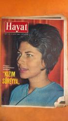 HAYAT HAFTALIK HABER MECMUA, ORTA SAYFA POSTER : ΚΟΥ FOTOĞRAFI - SIRA NO: 448 SAYI: 19 TARİH: 6 MAYIS 1965 EVA İSFENDİYARİ - SÜREYYA - TAMER GÜVENÇ - ŞEVKET RADO - HİKMET FERİDUN ES - HİKMET ANDAÇ - EMİR FAYSAL - ARİF HİKMET GÜNAŞAR - HACI İLYAS MUTLU - RIDVAN KOÇ - P. USLU - A. DÖNMEZ - VEYSEL MUMCU KIZIM SÜREYYA - 200 AİLEYE BİR HAFTA MÜDDETLE PARASIZ TATİL - ALTINCI İSLAM KONGRESİNDE - İSLAM ÂLEMİ KIBRIS KONUSUNDA TÜRKİYE’Yİ DESTEKLİYOR - YAPICI KONUŞMA - DOST AFRİKALILAR - MUHTEŞEM ZİYAFET - HAYIRLI BAŞLANGIÇ - BİR İRADE HASTALIĞI - SOHBET KÖŞESİ - ROBERT KENNEDY - JAMES WHITTAKER - JOHN KENNEDY - SIMON VRATSIYAN - HELLE WINGSOE - MELEK AKI - NİYAZİ AKI - FLORENCE NIGHTINGALE - RINGO STARR - MAUREEN STARKY DAĞININ FÂTİHİ GENE BİR KENNEDY - ERMENİ MİTİNGLERİ - DANİMARKA LOKUMU - FLORENCE NIGHTINGALE TESİSLERİ İÇİN YARDIM - RI -  EKSİKSİZ TAM TAKIM 48 SAYFA