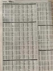 FOTOMAÇ TEMPO GANYAN GAZETESİ DOĞUM GÜNÜ HEDİYESİ- 30 MART 2008 -Hasan Saydam - Recep Girgin - Atahan Zilcioğlu - Eray Balcı - Sinan Güney - George Thomas - Murat Gündüzeli - Ali Ay - AY Karan - Serdar Pedükcoşkun - Orhan Karabıyık - Yusuf Yavaşcan - Adnan Feleh - Ahmet Erkoç - Melih Gürsan - Ali Aydöğdu - Kement Avcısı Ferit Akinci - Ergun Onarır - Çatının teki beşinci ayakta - Gelibolu fit durumda - Gelibolu kazanmaya yakın - Gelibolu ve Big Foot - Sabah Kuşu - Çatının teki Nihalim - Tek 5. ayakta - Atahan’dan Zilcioğlu’na - Onbir Ayın Sultanı çok şanslı - Mermer Koşusu’nu Hop Comas kazandı - Arap taylarının ‘En Güzeli’ seçildi - Pazar İzmir programının yorumu - Harputlu Gaggos tek - H.Gaggos ve Nihalim - Maverick kazanır - Şirinyer’de miting günü