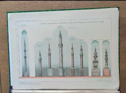 L’Art Islamique en Orient – IIe Partie