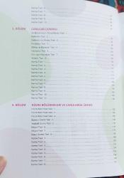 MİRAY YAYINLARI, TYT BİYOLOJİ SORU BANKASI