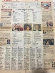 SABAH MELODİ GAZETESİ DOĞUM GÜNÜ HEDİYESİ - 3 EYLÜL 1998 -Perran Kutman-Hülya Avşar-Şehnaz Tango-Meltem Pusat-Tufan Tükek-Hale Pakkan-Patrick Mc Donnell-Mort Walker-Dick Browne-Tom Armstrong-Süleyman Turan-Saadet Zinciri-Simge-Can-Ali Rıza-Beton Kahya-Rafet-Cango-Diana King-Sertab Erener-Cem Özer-Erdoğan Sevinç-Bruce Willis-Bridget Fonda-Gabriel Byrne-Roseanna Arquette-Tom Sizemore-Tim Roth-Julie Delpy-Kurt Russell-Kathleen Quinlan-Kelly McGillis-Rebecca Chambers-Ann Turkel-Peter Weller-Isabelle Rosellini-Gérard Depardieu-Paul Wendkos-Bruce Greenwood-Mimi Rogers-Helen Shaver-Ted Shackelford Denize Renk Katın-Siz Perran Kutman’ı bir de mutfakta görün-Düşünen kadının dergisi Mimoza sizi de düşünüyor-Lensler hakkında bilinmeyenler-İdeal kontakt lensin özellikleri-Ah şu kocalar-Mimi ile Muti-Bizim Aile-Marvin-Sevenleri ayırıyorlar-Tatlı Kaçıklar’da kıyamet kopacak-Diana King “Lafı Açıyor”da-Telekritik-Kıskançlık krizleri-Körfez gerilimi 32. Günde-Bir Yudum Mutluluk-Bir Yıldız Doğuyor-Seyya