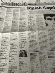 HÜRRİYET GAZETESİ DOĞUM GÜNÜ GAZETESİ- 17 ŞUBAT 1999-Gülriz Sururi-Vural Gökçaylı-Ayşen Gür-Latif Demirci-Banu Alkan-Leyla Demir-Habib Babar-Ayşegül Usta-Asım Güneş-Orhan Saat-Eddie Murphy-Jeff Goldblum-Kelly Preston-Brad Pitt-Claire Forlani-Anthony Hopkins-René Zellweger-Demet Akbağ-Erdal Tosun-Sümer Tilmaç-Selin Benli-Sabriye Kara-Selda Kaya-Teksen Büyük-Tekin Temel-Mesut Gündüz-Yılmaz Erdoğan-Zerrin Sümer-Soner Oran-Güner Özkul-Tolga Çevik-Bican Günalan-Şebnem Sönmez-Serdar Orçin-Füsun Demirel-Neslihan Yeldan-Nazlı Tosunoğlu-Ayşe Üner Kutlu-Cemal Hünal-Murat Akkaya-Yasemin Çonka-Özcan Deniz-Gönül Ülkü-Şükran Güngör-Altan Erbulak-Oya Başar-Zeki Alasya-Metin Akpınar-Ali Poyrazoğlu-Selcan Türkoğlu-Dr. Nigar Cebeci Kocaoglu  Beyoğlu arsa pazarı-Museviler için lokanta-Yanmak kaderi-Ağaç katiline 30 milyon ceza-Otobüslerde müzikli uyarı-İddialı sapık-İntikam cinayetine 15 yıl hapis cezası-İyiniyet öldürdü-Şura iki doktoru suçsuz buldu-Lastik patladı otomobilde sıkıştı-Üçlü uçtu-Baba Hasan