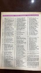 VARLIK SANAT VE FİKİR DERGİSİ - SAYI : 811 - NİSAN 1975 -  YAŞAR NABİ - FAZIL HÜSNÜ DAĞLARCA - SABAHATTİN KUDRET AKSAL - NACİ GİRGİNSOY - RECEP BULUT - GÜRDEMİREL - SERMET S. UYSAL - EROL PEKİN - NAZLI ERAY - CEYHUN ATUF KANSU - ADNAN BİNYAZAR - ZEKİ ÖMER DEFNE - MELİH CEVDET ANDAY - İSMET K. KARA - OBEN GÜNEY - ATTİLA İLHAN - FARUK … - MUZAFFER HACIHASANOĞLU - BAŞARAN - MEHMET RİFAT - TALİP APAYDIN - CENGİZ DAĞCI - ITIR … - SÜLEYMAN BEKTAŞ - HALİL BEYHANGİL - EMİN ÖZDEMİR - AL OPREA - DALIA … - ANDRÉ FRÉNAUD - CLAUDE ROYALEX - LA GUMA - RABIKOVITZ - HURŞİT ARIKAN - J. BRONOWSKI - KEMAL KARPAT - HENRY JAMES - R. L. STEVENSON - B. MALINOWSKI - GUSTAV WELL - EZOP - REŞAT EKREM KOÇU - ANGELA MEDICI - CAVIT ORHAN TÜTENGİL - ZİYA GÖKALP - KEMAL KAYA - MUZAFFER REŞİT - MEHMET GÖKALP - PIERRE DUCASSÉ - C. ATUF KANSU - ZAHİR GÜVENLİ - M. AYMÉ - SELAHATTİN ŞİMŞEK - ANDERSEN - F. W. NIETZSCHE - NECATİ CUMALI - MAURICE MEGRET - SIGMUND FREUD - ERHAN BENER - TAHSİN YÜCEL - H. QUIROGA -  - 26 SAYFA