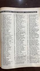 VARLIK SANAT VE FİKİR DERGİSİ - SAYI : 811 - NİSAN 1975 -  YAŞAR NABİ - FAZIL HÜSNÜ DAĞLARCA - SABAHATTİN KUDRET AKSAL - NACİ GİRGİNSOY - RECEP BULUT - GÜRDEMİREL - SERMET S. UYSAL - EROL PEKİN - NAZLI ERAY - CEYHUN ATUF KANSU - ADNAN BİNYAZAR - ZEKİ ÖMER DEFNE - MELİH CEVDET ANDAY - İSMET K. KARA - OBEN GÜNEY - ATTİLA İLHAN - FARUK … - MUZAFFER HACIHASANOĞLU - BAŞARAN - MEHMET RİFAT - TALİP APAYDIN - CENGİZ DAĞCI - ITIR … - SÜLEYMAN BEKTAŞ - HALİL BEYHANGİL - EMİN ÖZDEMİR - AL OPREA - DALIA … - ANDRÉ FRÉNAUD - CLAUDE ROYALEX - LA GUMA - RABIKOVITZ - HURŞİT ARIKAN - J. BRONOWSKI - KEMAL KARPAT - HENRY JAMES - R. L. STEVENSON - B. MALINOWSKI - GUSTAV WELL - EZOP - REŞAT EKREM KOÇU - ANGELA MEDICI - CAVIT ORHAN TÜTENGİL - ZİYA GÖKALP - KEMAL KAYA - MUZAFFER REŞİT - MEHMET GÖKALP - PIERRE DUCASSÉ - C. ATUF KANSU - ZAHİR GÜVENLİ - M. AYMÉ - SELAHATTİN ŞİMŞEK - ANDERSEN - F. W. NIETZSCHE - NECATİ CUMALI - MAURICE MEGRET - SIGMUND FREUD - ERHAN BENER - TAHSİN YÜCEL - H. QUIROGA -  - 26 SAYFA