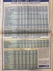 HÜRRİYET GAZETESİ DOĞUM GÜNÜ HEDİYESİ -2 MART 1997-Zeynep Uludağ-Ayşe Arman-Ertuğrul Bağcıoğlu-Nalan Türkeli-Leyla İpekçi-Serdar Turgut-Ayşe Özek Karasu-Edwin Bustillos-Ndykoro Amhohi-Albene Simenova-Bill Ballantine-Nilhan Sesalan-Cengiz Yüzsever-Zeynep Güven-Gülden Aydın-Tufan Türenç-Uğur Cebeci-Oral Kargılı-Faik Kaptan-Tolga Özbek-Hulki Cevizoğlu-Gazeteci Yasemin Dalkılıç  Ben Zeynep Uludağ üzgünüm-Karpuzdan çok kitabı satıyor-Uygun bir çift misiniz-Tiyatronun sevgili namazı-Yalnız Savaşçı-Ucuz Roman-Yazlık Saklambaç-Savaşçı Prenses-Koç’un anısına-Meltem Cumbul Show-Sonuçsuz tartışma-Peki çocuklar ne olacak-Doğa savaşçıları-Kuğu Gölü 120 yaşında-Demirle ahşap birleşti-Heykel sergisi oldu-Aktör olmak isterdim-Atatürk Havalimanı’na paralel pist yapılacak-Yeni hostes üniformaları-Havacılık cenneti-Yaşanmış hayat hikayeleri-Fındığı cevizden çok seviyor 	21.	Yüzyıla Girerken-Renkler-Kokpit-Yolcu Hattı-Gazeteci’nin İtirafı-Portrenin Ardından-Pazar 97