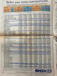 HÜRRİYET GAZETESİ DOĞUM GÜNÜ HEDİYESİ -17 EYLÜL 1995-Hüsnü Kuru-Hamdi Ayva-Fahrettin Tintin-Oğuz Aral-Çiğdem Toker-Yeşim-Bobby McFerrin-Madonna-Roxette-Balık Ayhan-Celile-Jim Morrison-Chris Isaak-Neil Young-Genesis-Whitfield-Süleyman Demirel-Lale Barçın İmer-Ada Sezer-Tuğrul Mungan-Tuğrul Savaş-Bilinç Akışı-Lâl Uludağ-Nahit Menteşe-Mahsun Kırmızıgül-İbrahim Tatlıses-Mike-Erk-Müge-Tuna  BMW’nin 5 yıldızlı otomobili-Swatch otomobil-Pekin’de Sonbahar-Çocuklar 20 milyar dolara hükmediyor-Pasifik’te büyük gözaltı-Nükleer deneme nasıl gerçekleştirilecek?-Caza adanan yaşam-Tuna Ötenel’den geç kalmış albüm: Sometimes-Yeşim, kendi fermanını yazdı-Herci Çelik’e yaradı-Balık Ayhan Çengelköy’e borçlu-Bizi sıkma Roxette-Köpek öksü Madonna-Maestro Bobby McFerrin-Ruhumu özgür bırakın-Nahit Menteşe’yi karısı eve almadı-İzmir Fuarı’nda Mahsun Kırmızıgül maç sırasında İbo’ya 6 çekti-Oğuz Aral Hürriyet’ten istifa etti-En Kiraz Dudak yarışmasının finalistleri belli oldu-Fuarda müzik ve dans-Recep Tayyip