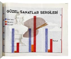 [ERKEN CUMHURİYET GÖRSEL HAFIZASI İLE AYDINLANMANIN GRAFİKLERİ ] C.H.P. Halkevleri - Halkodaları 1932-1942