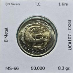 2015 Hayvanlar Serisi 1 lira Çöl Varanı UC#107 ÇİL/MS-66
