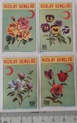 1976 TÜRKİYE KIZILAY GENÇLİĞİ GÜZEL SANATLAR MATBAACILIK BASKISI TAM SERİ PULLAR ORİJİNAL KG61-KG62-KG63-KG64 İSFİLA NOLU PULLAR AA1E ÇOK NADİRDİR