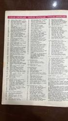 VARLIK SANAT VE FİKİR DERGİSİ - SAYI : 825 - HAZİRAN 1976 - FARUK CIMOK - ADNAN BİNYAZAR - FAZIL H. DAĞLARCA - CEYHUN A. KANSU - BEHÇET NECATİGİL - NACİ GİRGİNSOY - SABAHATTİN K. AKSAL - MEHMET SALİHOĞLU A. RIZA ERGÜVEN - BURHAN ARPAD - TALÂT S. HALMAN - İNCİ GÜREL - ZEKİ KURUCA - ERDOĞAN YILMAZ - SAMİ N. ÖZERDİM - HASAN ŞİMŞEK MUZAFFER UYGUNER - NESİM ESKİN - İSKENDER ÖZTURANLI - ETEM ÜTÜK - MAZHAR CANDAN - BURHAN GÜNEL - METİN TEKE - NAZLI ERAYA KADİR BULUT - YILDIZ İNCESU - M. ALÂEDDİN ASNA - EMİN ÖZDEMİR - VALERIU VELIMAN - MATEYA MATEVSKİ - BENYAMIN - GALAY JAN ZICH NICANOR PARRA - ROBERT MURRAY - YANI RITSOS - LUISE RINSER - INGEBORG DREWITZ - HERBERT EISENREICH - DOROTHEA OTTE - PETER PRESCOTT- MAURICE MEGRET - SIGMUND FREUD - BERTRAND RUSSELL - SOLL BORSK - PROF. TOVUZ - CLAUDE DELMAS - C. P. SNOW - R. B. ALDEG - DR. ANDRÉ M. DESINOS C. A. KENN - PROF. A. MIROGLIO - METİN OİGARAY - ADNAN TURANT - U. C. RISTER - E. CEM GÜNEY - DR. A. M. DANINOS - MUZAFFER REŞİT M. BAĞ - 26 SAYFA