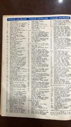 VARLIK SANAT VE FİKİR DERGİSİ - SAYI : 829 - EKİM 1976 -FAZIL H. DAĞLARCA - SAMİM KOCAGÖZ - HAZIM - CEYHUN ATUF KANSU - ADNAN BİNYAZAR - NACI GİRGİNSOY - SABAHATTİN KUDRET AKSAL - AHMET KÖKLÜGİLLER FARUK EREN - RUŞEN HAKKI - BEHÇET NECATİGİL - İSKENDER ÖZTURANLI - MUCAP OFLUOĞLU - TALÂT SAİT HALMAN - NURULLAH BERK - A. RIZA ERGÜVEN MUZAFFER UYGUNER - ALİ DÜNDAR - M. SUNULLAH ARISOY - HASAN BÜLENT KAHRAMAN - ATTİLÂ BÜYÜKTUNÇAY - BEHZAT AY - NAFİZE M. ÖZTOK - KEMAL ATEŞ MUAMMER YÜZBAŞIOĞLU - EMİN ÖZDEMİR - JEAN-FRANCIS HELD - PANTELEIMON ROMANOV - PIERRE DEMERON - JEAN NOLI - JEANNIE EBNER - BLAGOYA IVANOV - NAPOLEON BONAPARTE - CAVİT ORHAN TÜTENGİL - CHATEAUBRIAND - K. KOLLAND - A. JELOHOVISEN - B. RUSSELL - N. AISAN - EMİN ÖZDEMİR - ADNAN BİNYAZAR CEYHUN ATUF KANSU - LINCOLN BARNETT - SABAHATTİN ALİ - ALBERT BAYET - ATTİLA İLHAN - ALAIN - B. NECATİGİL - A. ŞİNASİ HİSAR - J. LAJUGIE - K. SCHILLING TUNAY AKOĞLU - H. V. VELİDEDEOĞLU - F. GRÉGOIRE - G. BOUTHOUL - ANDRÉ GIDE - PAN- 26 SAYFA