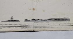 1898 TARİHLİ BÜYÜK BOY AVRUPA HARİTASI NADİR