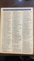VARLIK SANAT VE FİKİR DERGİSİ - SAYI : 660 - 15 ARALIK 1965 - YAŞAR NABİ - İHSAN AKAY - M. ALAEDDIN ASNA - OKTAY AKBAL - BEDRETTİN ÇÖMERT - ORHAN HANÇERLİOĞLU - NURTEN ÇELEBİOĞLU - ERHAN BENER - CAHİT TANYOL - ADNAN BİNYAZAR - ETEM ÜTÜK - MARTIN ESSLIN - SENNUR SEZER - MESUT TARCAN - HİKMET DIZDAROĞLU - CEMAL NALÇACI - OSMAN TÜRKAY - BEHZAT AY - İBRAHİM ERSARAÇ - JOSEF MÜHLBERGER - MUHTAR KÖRÜKÇÜ - RÜSTEM BİLEN - ERTUĞRUL KARAKOÇ - CEYHUN ATUF KANSU - YILDIRIM KESKİN - MEHMET SEYDA - BİLGESU DURU - MUSTAFA SARKILAR - SEAD FETAHAGIĆ - SÜLEYMAN VELİOĞLU - CEYHUN ATUF KANSU - PUŞKİN - STENDHAL - MAHMUT MAKAL - LEV TOLSTOY - BEHÇET NECATİGİL - WILLIAM SAROYAN - ALAIN - GEORGES BERNANOS - GEORGES DUHAMEL - H. DE MONTHERLANT - JEAN GIONO - F. E. SILLANPÄÄ - ROLAND DORGÈLES - HENRI TROYAT - H. W. KATZ - CHARLES MORGAN - ANDRÉ MALRAUX - FRANÇOIS MAURIAC - PANAIT ISTRATI - FİKRET ARIT - YILDIRIM KESKİN - İLHAN TARUS - ANDRÉ GIDE - NECİP ALSAN - ŞAHAP SITKI - ERSKINE CALDWELL - JOHN S - 22 SAYFA