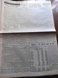 Cumhuriyet Gazetesi - 20 Mart 1939 - şimdi artık Yeni Bir Dünya harbine doğru yazan Yunus Nadi Başmakale - Almanya Londra'daki elçisini geri çağırdı - Hitler dün Berlin'e döndü ve merasimle karşılandı - çankaya'daki kabul resminde Cumhur reisimiz İsmet İnönü Bulgar Başvekili Ekselans Köseivanofla görüşüyor fotoğraf - Zonguldak'ta kasımlar köyünde 98'lik bir ihtiyar reyini kullanıyor fotoğraf - müsabakalara iştirak eden zabitlerimiz İstiklal marşını dinliyorlar fotoğraf - Adana Halkevinin açtığı bakımevi fotoğraf - Toprak Bayramı - muhacir Yahudiler - seçim tasnifinin neticesi - paris'teki Çin'e bar'lardan birinin içi fotoğraf - Fransız Keman üstadı Franseskati Fransız tiyatrosunda - Racanın hazineleri Perşembe akşamı Saray ve İpek sinemalarında - Galatasaray Beşiktaş maçı yapılmıyor - Fenerbahçe futbolcuları idari heyetin dilemiyorlar - Fenerbahçe 1 Vefa 0 - Bulgar başvekili Köseivanof'un Ankara günleri fotoğraflar - Kadın severse yazan Esad Mahmut Karakurt Yazı dizisi - çocuklar için