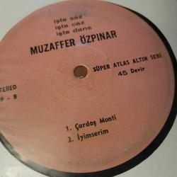 MUZAFFER ÖZPINAR. DÖNEM PLAĞI. ÇOK İYİ KONDÜSYONDA. NADİR.