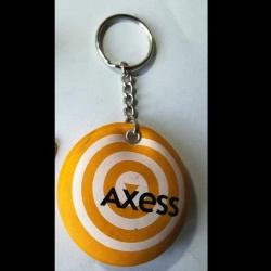 AXESS BANKA ANAHTARLIĞI