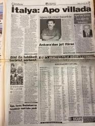 HÜRRİYET GAZETESİ DOĞUM GÜNÜ HEDİYESİ - 18 ARALIK 1997 -TAM TAKIM 46 SAYFADIR -Bill Clinton-Saddam Hüseyin-Abdullah Öcalan-D’Alema-Oktay Ekşi-Ertuğrul Özkök-Ortaç-Rüştü-Löw-Harun-Toshack-Fatih Terim-Yener Süsoy-Serdar Ortaç-Mumcu-Çölaşan-Bekir Coşkun-Vedat Yelkenci-Ağar  Devirene kadar-Çabuk o adama bir yer bulun-Telefon dinleme skandalı-Saddam alçaklar karşımıza çıkın-Sürpriz Çöl Tilkisi Bill’i kurtaramadı-Ülker yine tatsız-Fener Çizme’de tutunamadı-Baraj 75 puan-Rüştü idmana çıkmadı-Fatura yıldızlara-Golcülerin zafer keyfi-Cezalar kapıda-Ertuğrul özür dileriz-Hesabını soracağız-Cezaevinde 66 gün-Tüyap’ta facia-44 yaşında kansere yenildi-Yasak aşka ölüm tehdidi  Güz Aral’ın karalama defteri-18 gece uyku uyumadım-Abdullah Öcalan-Kamran İnan-Kenan Demir-Ramazan Yavuz  İtalya Apo villada-Sığınma için resmen başvurdular-Ankara’dan jet itiraz-Apo’yu kimse kucağında tutamaz-Bild en tehlikeli terörist serbest-60’lık korucudan PKK’ya gözdağı-Apo İsveç Başbakanı’na teşekkür mektubu yazdı