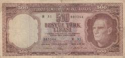 5.Emisyon 3.Tertip 500 Lira, Durum  Haliyle