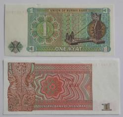 Burma ülkesi yabancı kağıt paraları