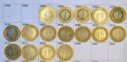 2009 - 2024 tedavül 1 Lira (16 parça)