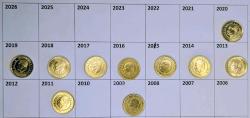 2009 - 2020 basım 5 Kuruş (10 Parça)
