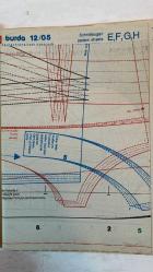 BURDA ELBİSE PATRONLU DERGİ - 2005 12 ARALIK - MEHMET Y.YILMAZ - BERNA ÖZBEN - Ö. ALEV TEZCAN - HANNELLORE AZRAK - GÜLDEREN PAMİR - SELMA ÖVET BERBER - IREM AKKAYA ZÜMBÜLYUVA - ERDAL İPEKEŞEN - ZİYNET ATTİLA - MEHMET MUHİDDİN SİRER - ORHAN TAŞKIN - DİDEM KURUCU - SERVET KAVASOĞLU - ELİF ERÜL - ZEYNEP ÖZDEMİR - NUSRET KIRIMLIOĞLU - EVRENSEL MODA - EN GÜZEL MODEL - ORİJİNAL ÖRGÜ ŞEMALARIYLA BİRLİKTE - ÇOK BİR LÜKS - ALTIN VE GÜMÜŞ - ARİKA ÇANTA - SİYAH ŞIKLIK - ÇOCUKLAR İÇİN - MODELLERE TOPLU BAKIŞ - RÜYA GİBİ BİR GECE ELBİSESİ - RAFİNE BİR KOSTÜM - ALTIN VE GÜMÜŞ RENGİYLE ABİYE MODA - FARKLI KUMAŞLARIN BİRLİKTELİĞİ - CAZİP İÇ ÇAMAŞIRLARI - KIRMIZIYLA HAYATIN KEYFİNİ ÇIKARTIN - BEŞ NEFİS ÇANTA - DANTELE DAİR BİLMENİZ GEREKENLER - PİJAMA GECELİK YATAK TAKIMI - GECE MAKYAJINDA KALICILIK - MUHTEŞEM BİR DAVET İÇİN SOFRA SÜSLEMELERİ - GİTTİĞİNİZ HER YEMEK ŞIKLIK ANLAYIŞINIZIN ALTINI ÇİZMELİ - OPTİ GİZLİ FERMUAR - DANTELLİ GECELER - OKUR TASARIMI - UYKU SAATİ - TAM TAKIM 88 SAYFA