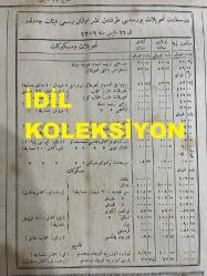 Osmanlıca Sabah Gazetesi, Orijinal dönem basım - 7 Haziran 1890 - Sayı: 280 - Hicri 19 Şevval 1307 - Rumi 26 Mayıs 1306 - Ertuğrul Fırkateyni Kumandanlığından Japonya'ya Ulaştıklarına Dair Telgraf Sureti - Rıfat Bey Cinayetinin Netice-i Tahkiki - Kadı Karyesinde Kuşdili'nde Papas Bahçesi'nde Vaki Osmanlı Tiyatrosu 