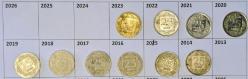 2014-2023 25 Kuruş set farklı kondisyonlarda (10 Parça)
