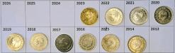 2014-2023 25 Kuruş set farklı kondisyonlarda (10 Parça)
