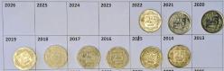 2014-2022 25 Kuruş set farklı kondisyonlarda (9 Parça)