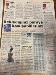 MİLLİYET GAZETESİ DOĞUM GÜNÜ HEDİYESİ - 31 ARALIK 2004  - TAM TAKIM 34 SAYFADIR -Ahmet Kıymaz-Osman Müftüoğlu-Ayşegül Aydoğan-Hakan Kırkçoğlu-Ercan Akyol-Fikret Bila-Gökçer Tahincioğlu-Ezhelan Üstünkaya-Müyesser Güneş-Hilmi Özkök-Hasan Cemal-Güneri Cıvaoğlu-Sefer Karacan-Sefa Karacan-Reyhan Balandı-Burhanettin Çoban-Akın Aydın-Ahmet Milker-Adem Atlan-Arnold Schwarzenegger-İlyas Müftüoğlu-Ayşe Mesçi-Nihayi Örsan-Gaye Hav Hav-Okan Bayülgen-Ayça Şen-Gani Müjde-Kadir Çöpdemir-Esra Ceyhan-Ebru Gündeş-Levent Kırca-Oya Başar-Emrah-Gülben Ergen-Deniz Seki-Zuhal Topal-İzel-Şebnem Dönmez-Muazzez Ersoy-Orhan Gencebay-Türkan Şoray-TRT’nin kozu 15 trilyon-Semra Hanım ile 2005-Yeni yıla Gülben Ergen ve Emrah’la-Yeni yıla İbo ile giriyor-Sürpriz ziyaretçiler-AKP’de istifa sancısı-CHP’nin eski lideri Çetin AKP’yi kutladı-Erdoğan’ın Meclis’teki bir günü-Terminatör Erdoğan’ı davet etti-Sol suçlu muydu-Ayrımcılık olmasın-Yılbaşı ekranı-Milyonlara veda-Kızıltepe’de bir bilmece daha-Genç kalma formülleri-M