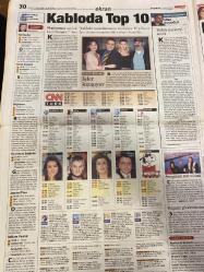 MİLLİYET GAZETESİ DOĞUM GÜNÜ HEDİYESİ - 2 ŞUBAT 2000 -TAM TAKIM 34 SAYFADIR - Jörg Haider-Abdi İpekçi-Fazıl Say-Cemal Ersen-Şule Sabah-Mehmet Karhan-Hasan Cemal-Güneri Cıvaoğlu-Dinçer Gökçe-Gürcan Bilgiç-Doğan Koloğlu-Atilla Gökçe-Erhan Telli-Halil Özer-Sina Koloğlu-Arife Avcı-Tümduang Ratnachon-Htoo kardeşler-Özgürlük Kahramanı-Yön doğru-Kirada geri dönüş yok-Bir hata dört hayat-AB’den ırkçı lidere savaş-Bir hata dört hayat-Harp Okulu konukları-O artık ölümsüz-Yargıtay uyarısı-Bir hata dört hayat-İpekçi özgürlük kahramanı-Yıldırım kalıyor-Müthiş itiraf-Kupada erken final-Adam mı öldürdüler-Hakan çok zor-Gidici değil kalıcıyım-Hami zehirlendi-Kokuşmuş düzen-Kablda Top 10-İşler kızışıyor-Refah karateyi sever-İkiz Azrail-Savaş ciddi bir oyun-Yasak ve ceza-Zayıf karne veliye