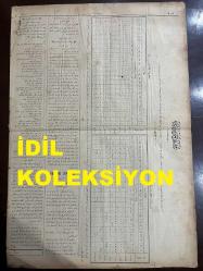 Osmanlıca Sabah Gazetesi, Orijinal dönem basım - 7 Mayıs 1890 - Sayı: 250 - Hicri 18 Ramazan 1307 - Rumi 25 Nisan 1306 - Rusya Hükümeti Tarafından Sırbistan'a Bir Miktar Tüfek Hediye Edilmesi - Tahvilat Piyasası Bank-ı Osmani Tahvilatı Fiyatı Paris'te 581 Franka Baliğ Olmuştur - Mösyö Vijiye'nin İnşasını Teklif Ettiği Şimendifer Hattının Babaeski'den Hayrabolu, Aynacık, Malkara, Karaköy yoluyla Gelibolu'ya Vasil Olup Trenler Burada Vapur İle Lapseki'yi Nakil Olunacağı - Şair-i Şehir Ferik Kazım Paşa'nın Vefatı - Üsküdar Ve Kadıköy Su Şirketi Bu Sefer Üsküdar'dan Erenköy'e Kadar Su İsale Edecektir - Rumeli Demiryolları: Dersaadet İle Küçük Çekmece Arasında İşleyen Yolcu Katarlarının Vakit Ve Hareketlerini Gösterir Cetvel