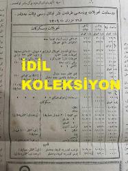 Osmanlıca Sabah Gazetesi, Orijinal dönem basım - 9 Temmuz 1890 - Sayı: 311 - Hicri 22 Zilkade 1307 - Rumi 27 Haziran 1306 - Almanya İmparator Hazretlerinin Avrupa Memleketlerine Seyahatleri - Ayvansaray'da Bir Musevinin Hanesinin Kumarhane İttihaz Olunduğuna Dair İhbar - Hacıları Taşıyan Adana Vapurunun Port Sait'e Salimen Ulaşması - Sirkeci İskelesinde Hüviyeti Belirsiz Bir İntihar Vakası - New York'ta Tramvayların Geceleyin Hatlarda İşlettirilmesi Hakkında - Artık Baruta Lüzum Kalmadı: Yeni Tip Tüfekler
