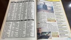 MİLLİYET OSCAR MAGAZİN TV DERGİSİ - SAYI: 57 - 6/12 KASIM - ARZUM ONAN - ZEYNEP EVERİ - SEVİL ÜSTEKİN - TEKİN AKMANSOY - ARZU AKMANSOY - NEVRA SEREZLİ - EROL KARDEŞECİ - ZUHAL YUNGA - MELİKE AŞK KILAN - ERDAL UĞURLU - CANAN GÜNERİ - ALMULA MERTER - BAHADIR TOKMAK - ENGİN EVİN - DİLAN - İHSAN BAYSAL - GÜLER ÜLÜŞ - ALEV SEZER - IŞIK YENERSU - CAN GÜRZAP - NURAY SEZER - ORHAN GENCEBAY - OYA AYDOĞAN - ANTA TOROS - ASLI KAYIKÇILAR - TAMER YEŞİL - ÜMİT EFEKAN - CAFER ATALAY - ÖZTÜRK SERENGİL - BUD SPENCER - ERNEST BORGNINE  SONRADAN GÖRMELER - KAYNANALAR - EMRET MUHTARIM - DOLUDİZGİN - İNTİZAR - YALAN RÜZGARI - SON SÖZ SEVGİNİN - NEFES NEFESE - SALINCAKTA İKİ KİŞİ - BAYAN PERŞEMBE - HUGO - PAMUK PRENSES VE YEDİ CÜCELER - GÜLÜNÜZ GÜLDÜRÜNÜZE - MAHALLENİN MUHTARLARI - MÜZEViR MÜNEVVER - KALDIRIM SERÇESİ - PAPAZ KAÇTI - POWER FM - SEVGİ DOLU SAATLER - RTL PROGRAMLARI - FORMULA 1 - RED KİT - JETSONLAR - HARİKA KADIN - TROPİKAL SICAKLIK - MAVİ MÜCEVHER - MACERA FİLMLERİ - KOMEDİ FİLMLE - 80 SAYFA
