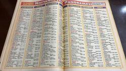 MİLLİYET OSCAR MAGAZİN TV DERGİSİ - SAYI: 57 - 6/12 KASIM - ARZUM ONAN - ZEYNEP EVERİ - SEVİL ÜSTEKİN - TEKİN AKMANSOY - ARZU AKMANSOY - NEVRA SEREZLİ - EROL KARDEŞECİ - ZUHAL YUNGA - MELİKE AŞK KILAN - ERDAL UĞURLU - CANAN GÜNERİ - ALMULA MERTER - BAHADIR TOKMAK - ENGİN EVİN - DİLAN - İHSAN BAYSAL - GÜLER ÜLÜŞ - ALEV SEZER - IŞIK YENERSU - CAN GÜRZAP - NURAY SEZER - ORHAN GENCEBAY - OYA AYDOĞAN - ANTA TOROS - ASLI KAYIKÇILAR - TAMER YEŞİL - ÜMİT EFEKAN - CAFER ATALAY - ÖZTÜRK SERENGİL - BUD SPENCER - ERNEST BORGNINE  SONRADAN GÖRMELER - KAYNANALAR - EMRET MUHTARIM - DOLUDİZGİN - İNTİZAR - YALAN RÜZGARI - SON SÖZ SEVGİNİN - NEFES NEFESE - SALINCAKTA İKİ KİŞİ - BAYAN PERŞEMBE - HUGO - PAMUK PRENSES VE YEDİ CÜCELER - GÜLÜNÜZ GÜLDÜRÜNÜZE - MAHALLENİN MUHTARLARI - MÜZEViR MÜNEVVER - KALDIRIM SERÇESİ - PAPAZ KAÇTI - POWER FM - SEVGİ DOLU SAATLER - RTL PROGRAMLARI - FORMULA 1 - RED KİT - JETSONLAR - HARİKA KADIN - TROPİKAL SICAKLIK - MAVİ MÜCEVHER - MACERA FİLMLERİ - KOMEDİ FİLMLE - 80 SAYFA