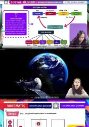 7. Sınıf Bursluluk Hazırlık Eğitim Seti (Online Ful Eğitim)