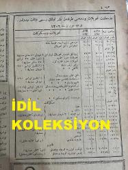 Osmanlıca Sabah Gazetesi, Orijinal dönem basım - 26 Haziran 1890 - Sayı: 298 - Hicri 9 Zilkade 1307 - Rumi 14 Haziran 1306 - Almanya İle İngiltere Arasında Afrika Umurundan Dolayı Doğan İhtilafın Bertarafı İçin Yapılan Antlaşma - Adolf Belo'nun Kontes Emma Romanının Tefrika Edileceği - İki Hainin Cezay-ı Sezası: Büyük Halkalı Karyesinde Dursun Pehlivanı Öldüren Zevcesi Ve Hizmetkarının İdamları - Kal'a-i Sultaniye Haricinde Hisarlıkta Eski Eserler Uzmanı Olan Almanyalı Doktor Şilman'ın İstanbul'a Gelişi - Üsküdar Atlama Taşı'nda Vaki Bakkal Dükkanında Gizli Müskirat Satışı - Ressamlar İçin Menfaatli Bir İcat: Yeni Tuvaller - Edison'un İcadı Olan Fonografı Geliştirmesi