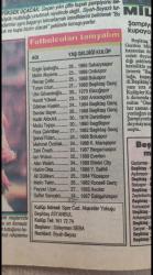 FOTOSPOR 1990 1991 TÜRKİYE FUTBOL LİGİ FİKSTÜRÜ  BEŞİKTAŞ TRABZONSPOR GALATASARAY FENERBAHÇE KARŞIYAKA GAZİANTEP GENÇLERBİRLİĞİ KONYA SARIYER BAKIRKÖY ANKARAGUCÜ BURSASPOR BOLUSPOR AYDINSPOR ADANASPOR ZEYTİNBURNUSPOR KOLEKSIYON NOSTALJİ
