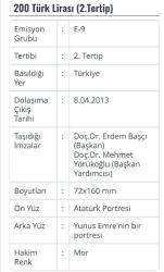 9.EMİSYON 2 TERTİP 200 TL koleksiyon için harika serii