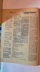 KADIN GAZETESİ - SİYASAL, SOSYAL, EĞİTSEL DERGİ - TARİH: 14 MAYIS 1962 SAYI: 714 - KURUCU AİLE NEDİR? - İFFET HALİM ORUZ - ANNE! - HALİDE NUSRET ZORLUTUNA - GALERİ FİFİ - NAGAHAN AKAY - II. MİLLİ SOSYAL HİZMETLER KONFERANSI - YAZAR: HASENE ILGAZ - KURUCU AİLE NEDİR? - ANNELER GÜNÜ KUTLANDI - PASİFİK ŞARKISI - LONDRA PAVYONU - KADIN VE EKONOMİ - GALERİ FİFİ - HEDİYELİ KUPONLAR İÇİN SEÇECEĞİNİZ MODELLER - YALNIZ BİR GÜN, YAZAR : SABRİYE KANAD - SUZAN AKTAŞ - KADIN VE EKONOMİ - KIR YEMEKLERİ - HER AY 3 HEDİYE MÜSABAKASI - LONDRA PAVYONU, YAZAR : TUNÇAY BAYDAR - NECDET KOYUTÜRK ORKESTRASI - YENİ BİR KRALİÇE SEÇİLDİ - TUNÇAY BAYDAR - BİZİMKİLER VE ONLAR - PASİFİK ŞARKISI ÜZERİNE: JAK JABES - ARZULAR ŞİİRİ, ŞAİR : KEMAL BOZKURT - BAKIŞLARIMDA GECE ŞİİRİ, ŞAİR : NECLA AYSAN - KORKU ŞİİRİ, ŞAİR : ÖNDER ÖZTÜREL - HÜSRAN ŞİİRİ, ŞAİR : AYŞE PERİ SONSUZGÜN - ÇEKİNGENLİK - MÜZİK BİLMECESİNE DAİR, YAZAR :  GONCA GÜLSER ŞENLER - YALNIZ BİR GÜN HİKAYESİ - YILIN ŞAMPİYONU  - TAM TAKIM EKSİKSİZ 16 SAYFA