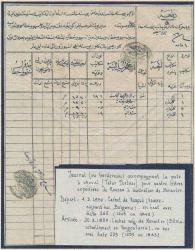 LOT.2 » 1850 Yılında Rusçuk'tan Manastır'a gönderilmiş posta jurnali - Prefilatelik cok nadir koleksiyonluk