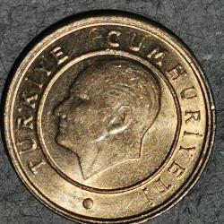 TÜRKİYE 2017   1  KURUŞ