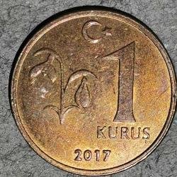 TÜRKİYE 2017   1  KURUŞ