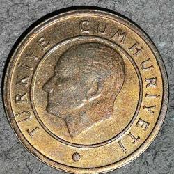 TÜRKİYE 2017   1  KURUŞ