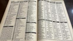 MİLLİYET OSCAR MAGAZİN TV DERGİSİ - SAYI: 72 - 19/25 ŞUBAT - N BÜYÜK TARAFSIZ TELEVİZYON MAGAZİN SİNEMA DERGİSİ-48 SAYFA EKSTRA PROGRAM DERGİSİ İÇİNDE-YASEMİN BORAN-TÜLEK'IN YERLİ ARABA MERAKI-ERHAN YAZICIOĞLU-BİZDE YALAN YOK-KENAN ERÇETİNGÖZ-PAYLAŞILAMAYAN TÜRKÜCÜ-MAHSUN KIRMIZIGÜL-KİBARİYE KARŞINIZDA-ZÜMRÜT ERKIN-ANA 100 YAŞINDA-AYŞEN GRUDA-GÜLRIZ SURURI-ÖLDÜREN TAKTIK-MORGAN FAIRCHILD-DEVLERİ BULUŞTURAN FİLM-MICHELLE PFEIFFER-DANIEL DAY LEWIS-JAMAIKA'YA KAÇIŞ-HANE ÇOK MUTLU-TV'NIN GRETA GARBO'SU-LAUREN MUTLU VE BAŞARILI-KAPTAN J.R. ZİRVE YOLUNDA-BOOKER ŞARKICI OLDU-İLHAN İREM-PAPYON AYDIN GELIYOR-FONTÖTEN SEÇİMİ - TRT - TRT2 - RTL - SAT 1- PRO 7 - TV 5 - MTV - BBC - VİDEO KUŞAĞI - SICAK NOKTA FİLM - ŞOK FİLM - GENÇLİKTEKİ AŞK ACISI FİLM - YERLİ VE YABANCI KLİPLER FİLM - İNTER STAR - KANAL 6 - SHOW TV - TGRT - ATV - CİNE 5 - 80 SAYFA