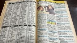 MİLLİYET OSCAR MAGAZİN TV DERGİSİ - SAYI: 79 - 9/15 NİSAN -  CANSEL ÖZZENGİN - BERNA YILMAZ - FERDİ TAYFUR - NALAN TÜRKOĞLU - MICHAEL CRAWFORD - BÜLENT SABAH - MERVİN ÜNAL - PATRICK DEMPSEY - BEN GAZZARA - SILVIA MONTI - FABIO TESTI - MARCEL BOZOUFFI - MINE MUTLU - ARZU OKAY - KADİR İNANIR - TANYA ASLAN - ŞEHNAZ DİLAN - VAHDET VURAL - TANJU KOREL - HÜLYA DARCAN - SADRI ALIŞIK - SELMA GÜNERİ - HARİKA AVCI - KEMAL SUNAL - PETER USTINOV - LAUREN BACALL - TALAT BULUT - ŞERİF SEZER - JOHN LARROQUETTE - KRISTIE ALLEY - STEVE MARTIN - DIANA KEATON - DONALD SUTHERLAND - GOLDIE HAWN - JOHN HEARD - GARY COOPER - BARRY JONES - DAVID JAMES CAMPBELL - PETER FALK - LINDA PURL - GENE BARRY - SEVGİLER ÇİÇEK GİBİ - ŞAKACI - OLACAK O KADAR - SEVGİ OYUNU - SALT PAZARI - DENİZLER ALTINDA - MURPHY BROWN - SİCİLYA BAĞLANTISI - KAÇAKÇI - EMANET - SENİN OLMAYA GELDİM - DAĞLARIN KURBANI - ACIYLA KARIŞIK - ATEŞ DAĞLI - YOKSUL - ÖLÜMLE RANDEVU - DÜŞMANLAR - HERŞEYE RAĞMEN - ÇILGINLAR EVİ - GELİNİN BABA -80 SAYFA