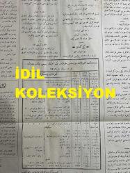 Osmanlıca Sabah Gazetesi, Orijinal dönem basım - 24 Nisan 1890 - Sayı: 237 - Hicri 4 Ramazan 1307 - Rumi 12 Nisan 1306 - Üsküdar'da Sultan III. Mustafa Hazretlerinin İhya Ettiği Ayazma Camii Şerifine Vakfeylemek Üzere Cennet-mekan-ı Müşarün-ileyh Tarafından Hazine -i Hümayundan İhraç Buyurmuş Oldukları Müsta'sımî Hattıyla Muharrer Bir Mushaf-ı Şerifin Zayi Olduğu - Selanik'te Kelmeriye Nahiyesinde Kayaçallı Karyesinde Bir Tarla Kazısı Sırasında Nakışlar İle Müzeyyen Sütunlardan Ve Metanetli Kemerlerden Bir Mahal Zuhuru -  Siroz Sancağı Petriç Kazasında Birçok Meskukat-ı Atika Zuhuru -  Şirket-i Hayriye - Darü'l-aceze  - Konya'da Hastahane İle Hapishane İnşaatının İkmal Olunması - 