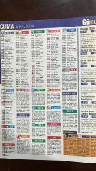 MİLLİYET OSCAR MAGAZİN TV DERGİSİ - SAYI: 344 - 29 MAYIS/ 4 HAZİRAN 1999 -  FRANK SINATRA - HARUN ÖZAKINCI - DYLAN - AYDIN DOĞAN - UMUR TALU - YALÇIN DOĞAN - ERDAL GÖKKAYA - EREN GÜVENER - GÜVEN ÖZKAN - SEMRA KARDEŞOĞLU - YILMAZ KOCABAŞ - YALÇIN UZUN - HÜLYA AKTAŞ - ARSAL TÜZÜNER - İDİL ATAKOL - VILDAN AKAR - BILL CLINTON - STEVEN SPIELBERG - DR. NİHAT KAYA - DOÇ. DR. ARİF VERİMLİ - ÖYKÜ SERTER - EZEN ÖNAL - GENE KELLY - ICLAL AYDIN - ŞAFAK YAVUZ - BINNUR KILINÇKAYA - TAHA FEYİZLİ- SINATRA EFSANESİ - DYLAN'IN DÖNÜŞÜ - EKRANDAKİ ŞİDDET BİTMİYOR - BEŞTE BEŞ - HAYAT GÜZELDİR - ÖDÜLLÜ KARDEŞLER - FROM HERE TO ETERNITY - NIGHT AND DAY - ANCHORS AWEIGH - DANSIN SİHİRLİ TARİHİ- ÖZDEN TOPRAK - AHMET KAYA - HARİKA AVCI - MICHAEL DAMIEN - BENNU YILDIRIMLAR - BURAK SERGEN - SAVAŞ KARAKAŞ - RUSSELL WONG - CHI MUOI LO - NEIL MARISSEY - KEITH GORDON - ŞAHİKA TEKAND - LEYLA TEKÜL - JEFF BRIDGES - KIEFER SUTHERLAND - SANDRA BULLOCK - KEVIN KLINE - CHRISTINE - FRANK - BERNADETTE - YOHA MAHARA- 26 SAYFA